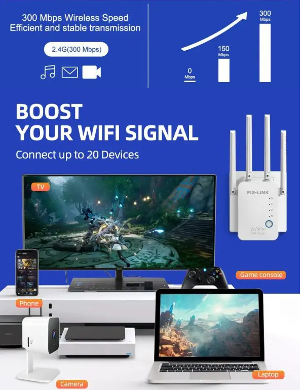 PIX-LINK N300 WiFi Repeater 300Mbps – 2.4G Wireless Signal Amplifier Router Range Extender with 4 External Antennas (WR09B)